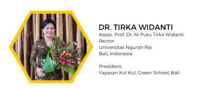 Dr. Tirka Widanti